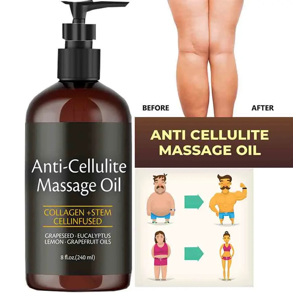 Anti Cellulite Collagen Body Oil